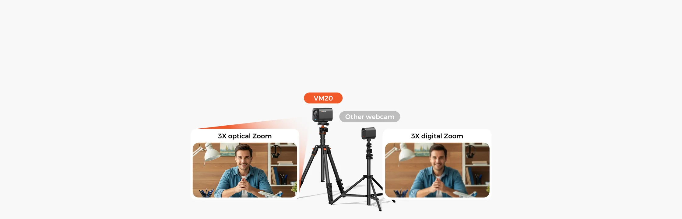 VM20 4k streaming camera's optical zoom compare to other webcam's digital zoom