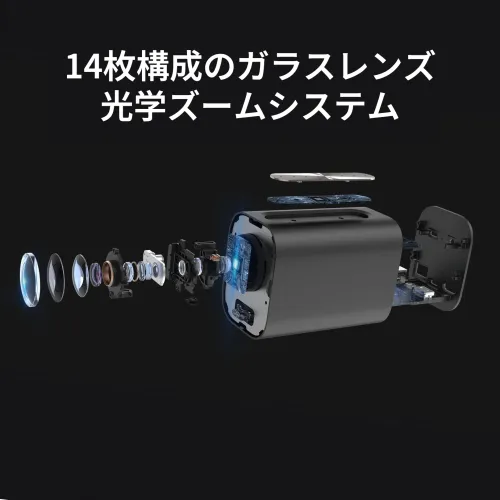 Webカメラ用途に最適な一眼レフ画質の配信カメラ – NearStream VM20