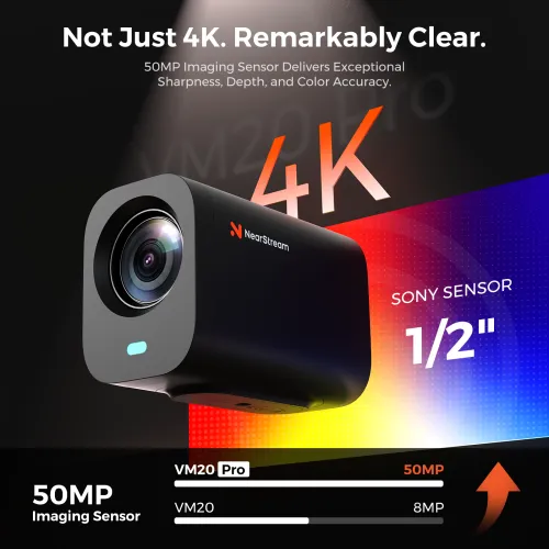 NearStream VM20 Pro | 4K Streaming Camera with 10X Optical Zoom
