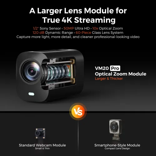 NearStream VM20 | 4K Streaming Camera with 10X Optical Zoom for PC