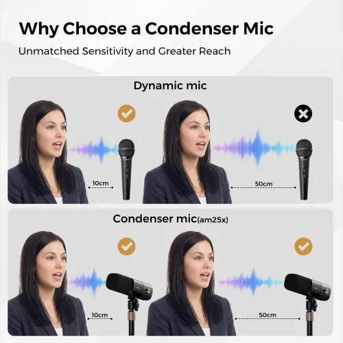 Professional Streaming Microphone | NearStream AM25X Streaming Mic