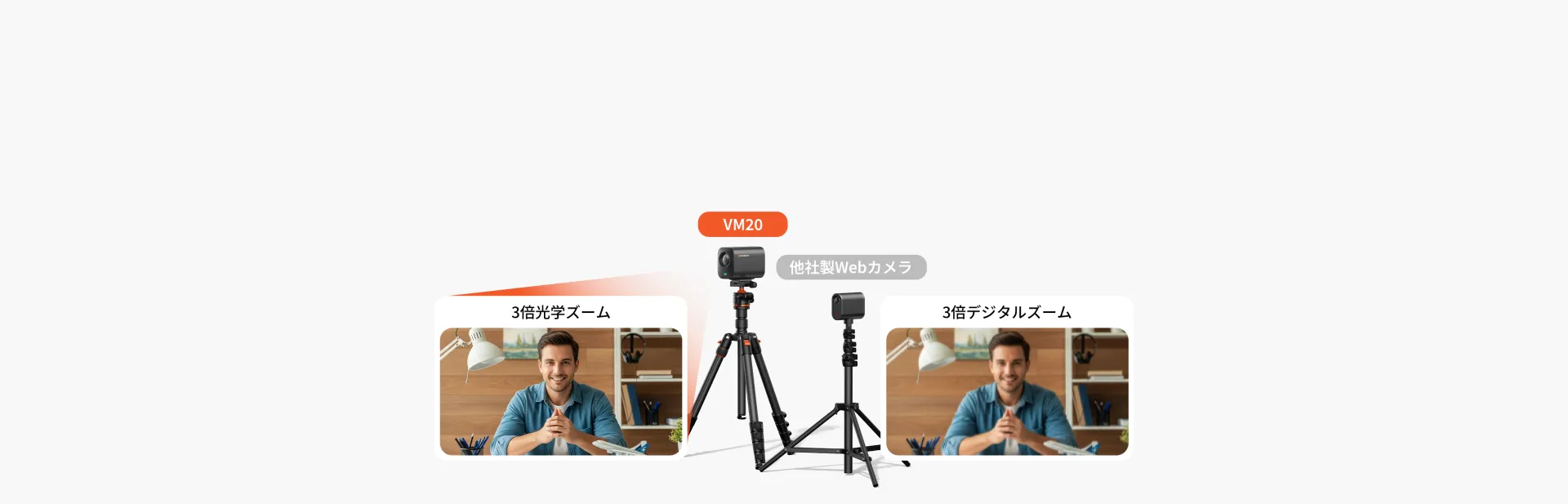 vm20 use case