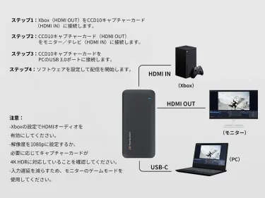 NearStream CCD10 - PS4/PS5/Switch対応 4K HDMIキャプチャーカード